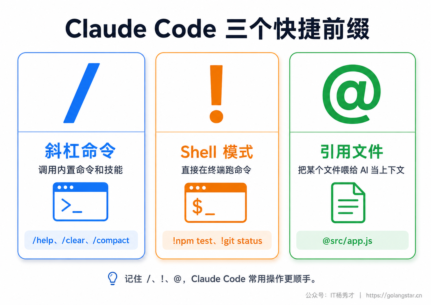 Claude Code 的三个快捷前缀