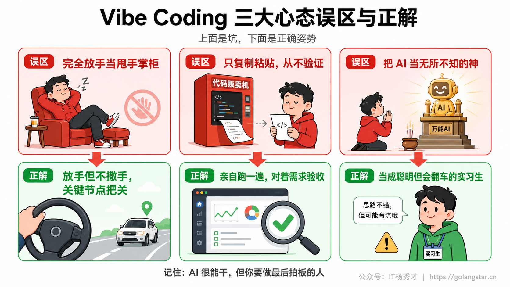 Vibe Coding 三大心态误区与正解